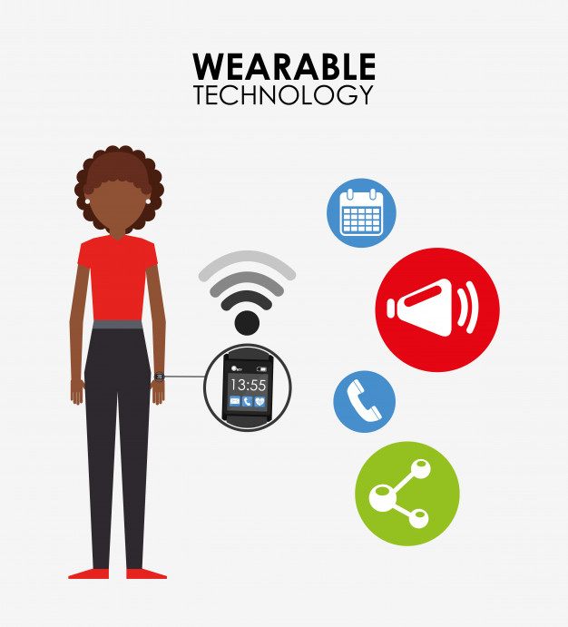 Dispositivi indossabili per la salute digitale: i Medical Wearable Devices
